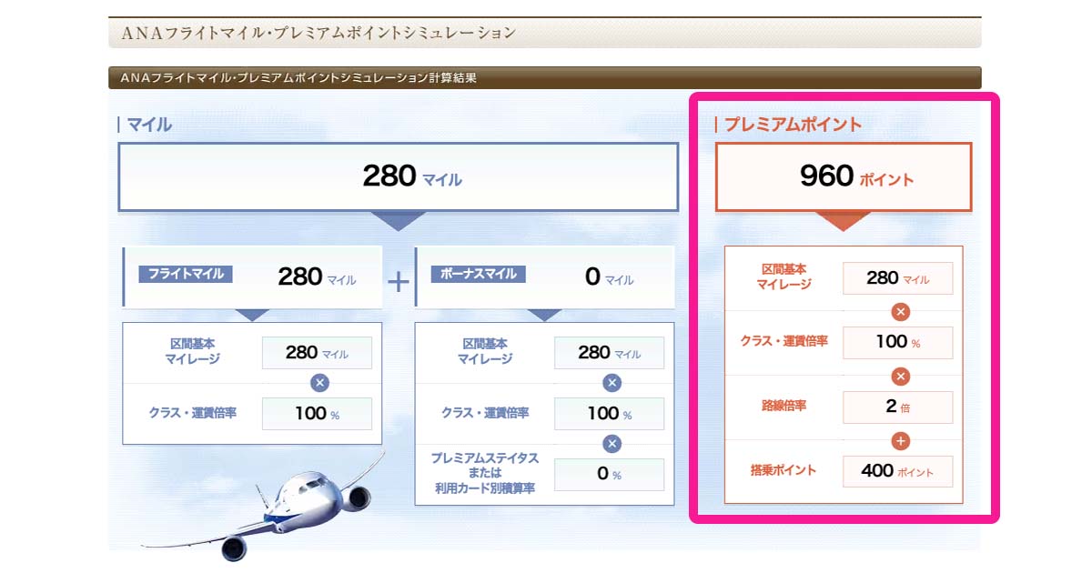 ANA羽田-伊丹間のプレミアムポイント数