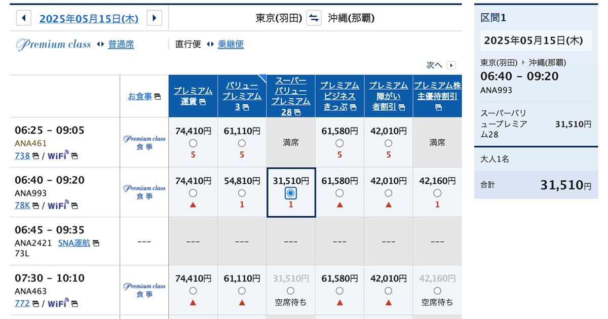 ANAプレミアムクラス：羽田-那覇の運賃例